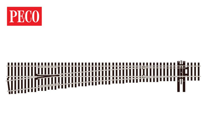 PECO Streamline H.O. Scale SL-8382 Trackage System Insulfrog