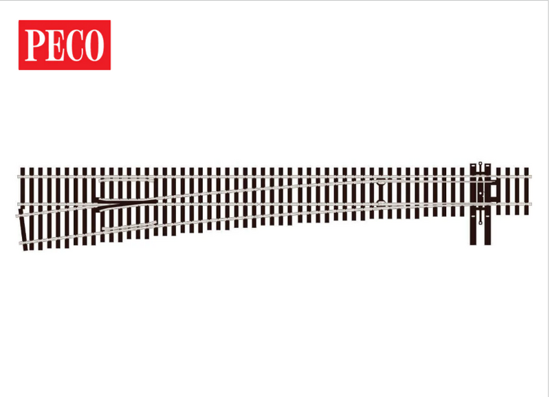 PECO H.O. Scale SL-8382 