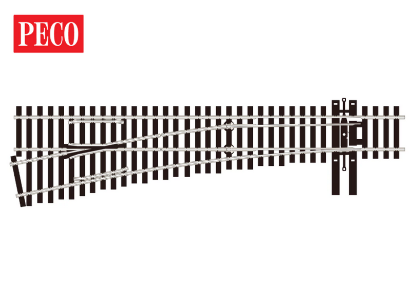 PECO H.O. Scale SL-8352 