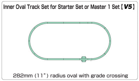 Kato V5 Inside Loop Track Set 20-864